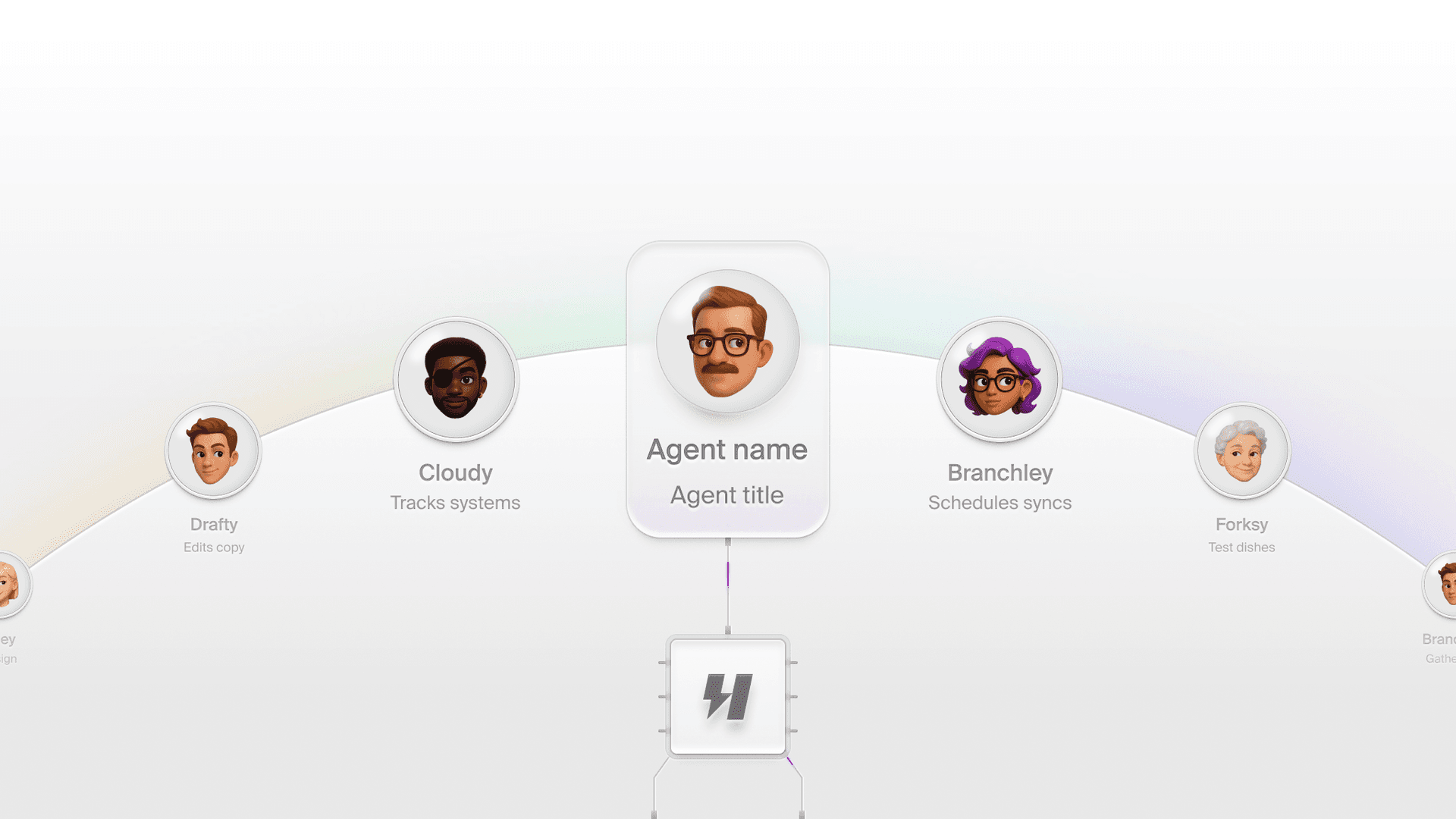 Your agent dream team