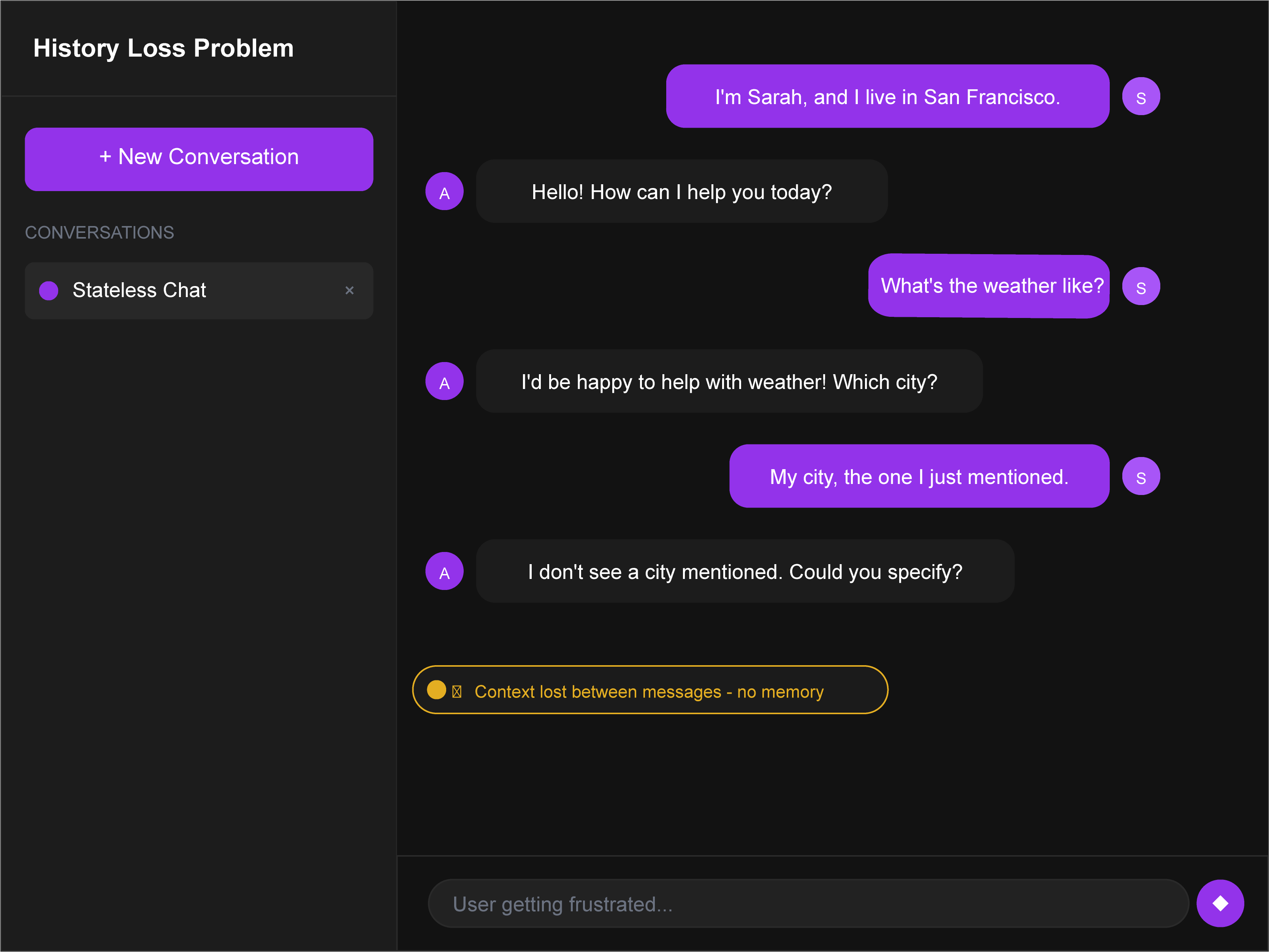 History Loss Problem