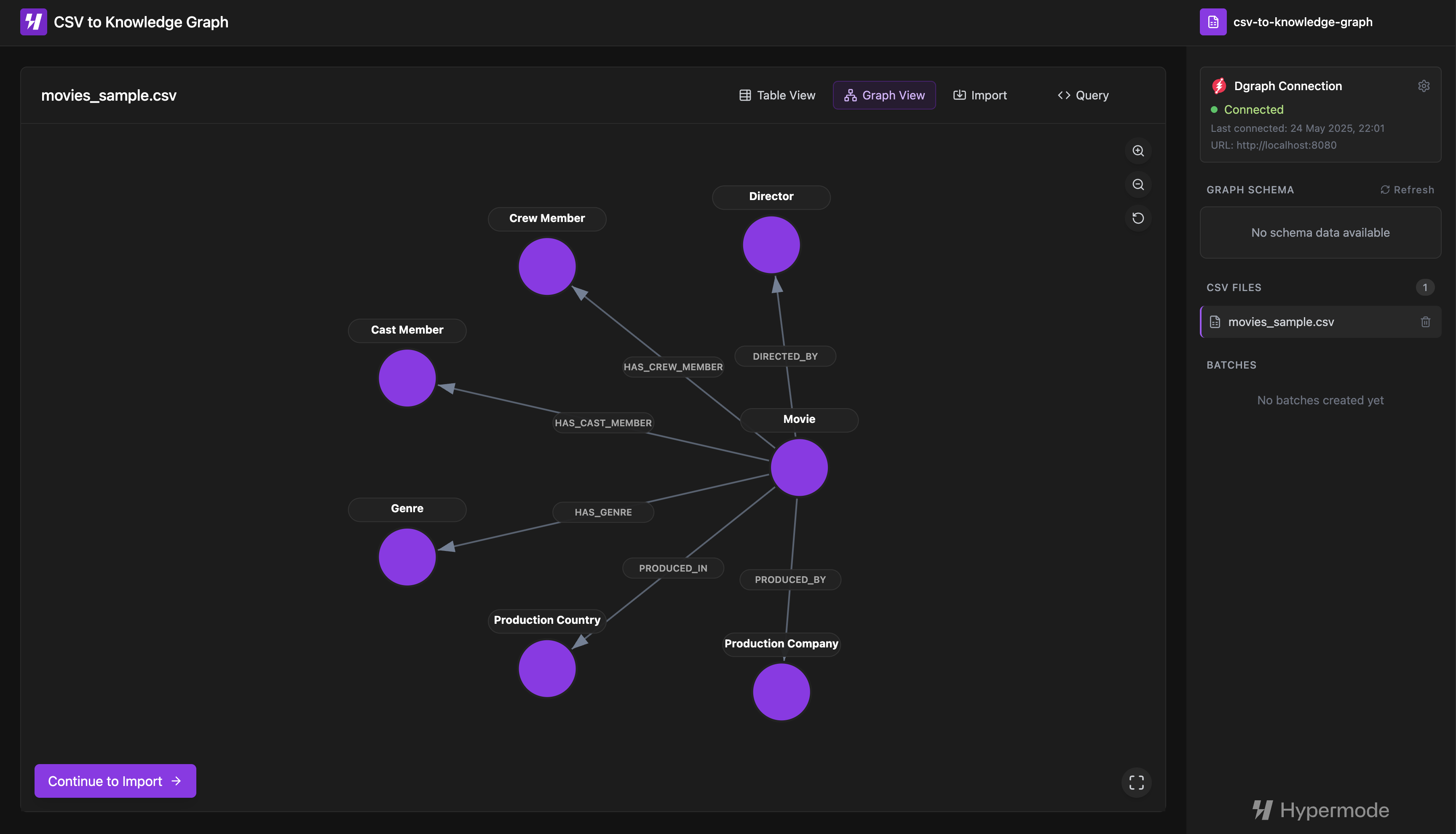 Try it yourself with our prototype 👉 here. 