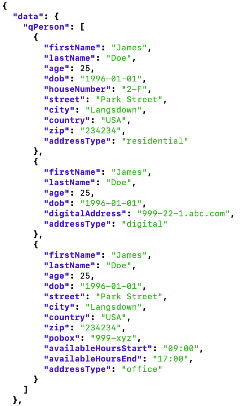 Query Person After Live Load