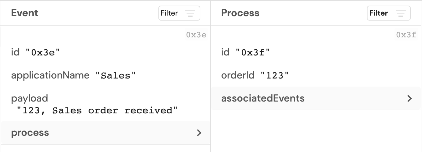 Extracting a Process to Monitor