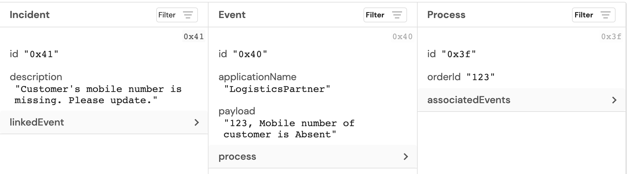 Incident Creation