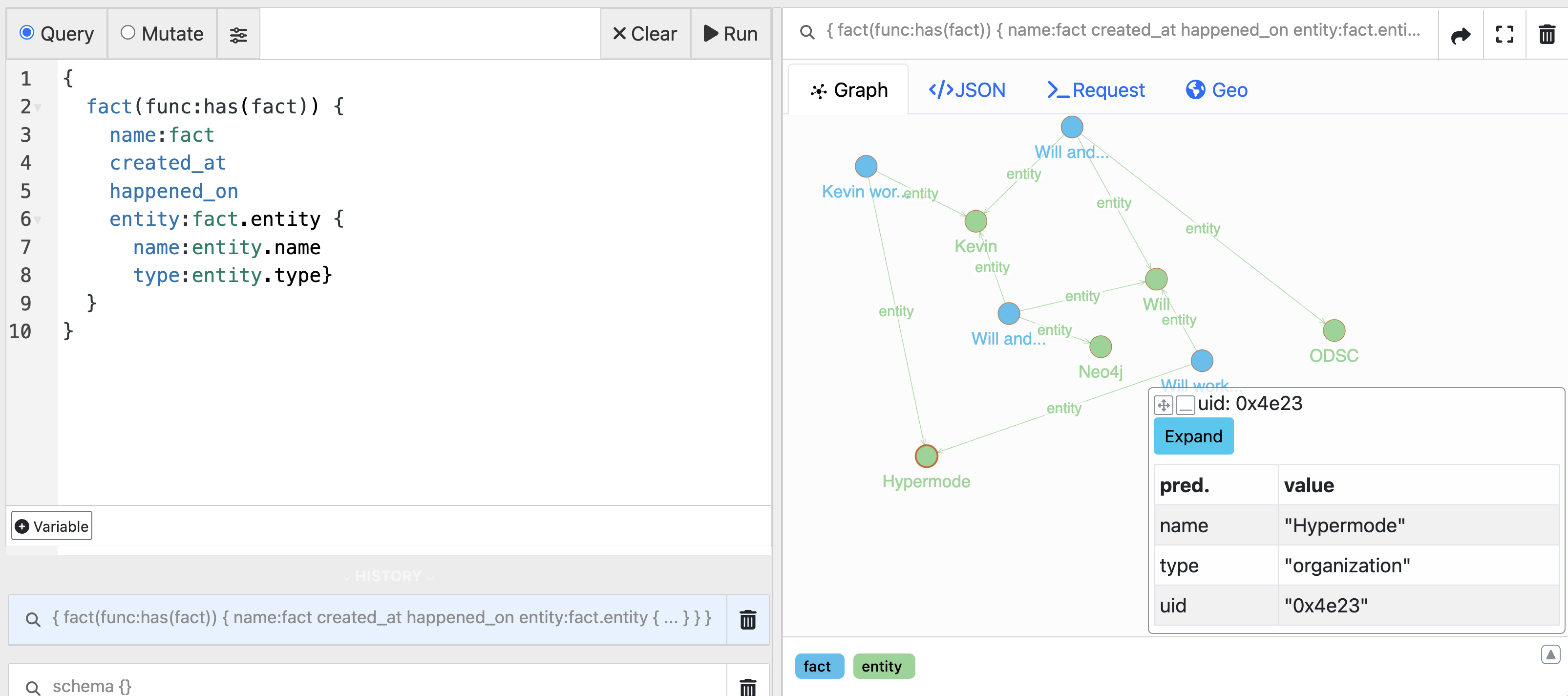 Graph Query Results